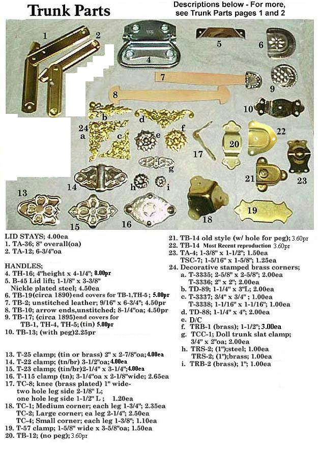 Our Trunk Parts Menu: Steamer Trunk Parts, Pieces, Hardware, and Tools